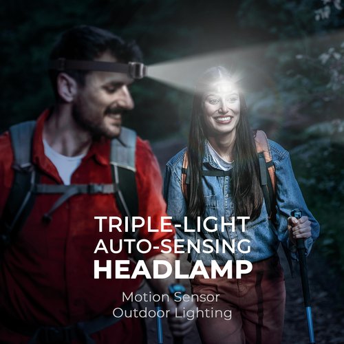 Rechargeable Headlamps Flashlight,1200 Lumens Super Bright LED Head Torches,Sensor Control, 6 Light Settings, IPX5 Waterproof & Lightweight, Ideal for Camping, Running & Hiking Outdoor (2, black)