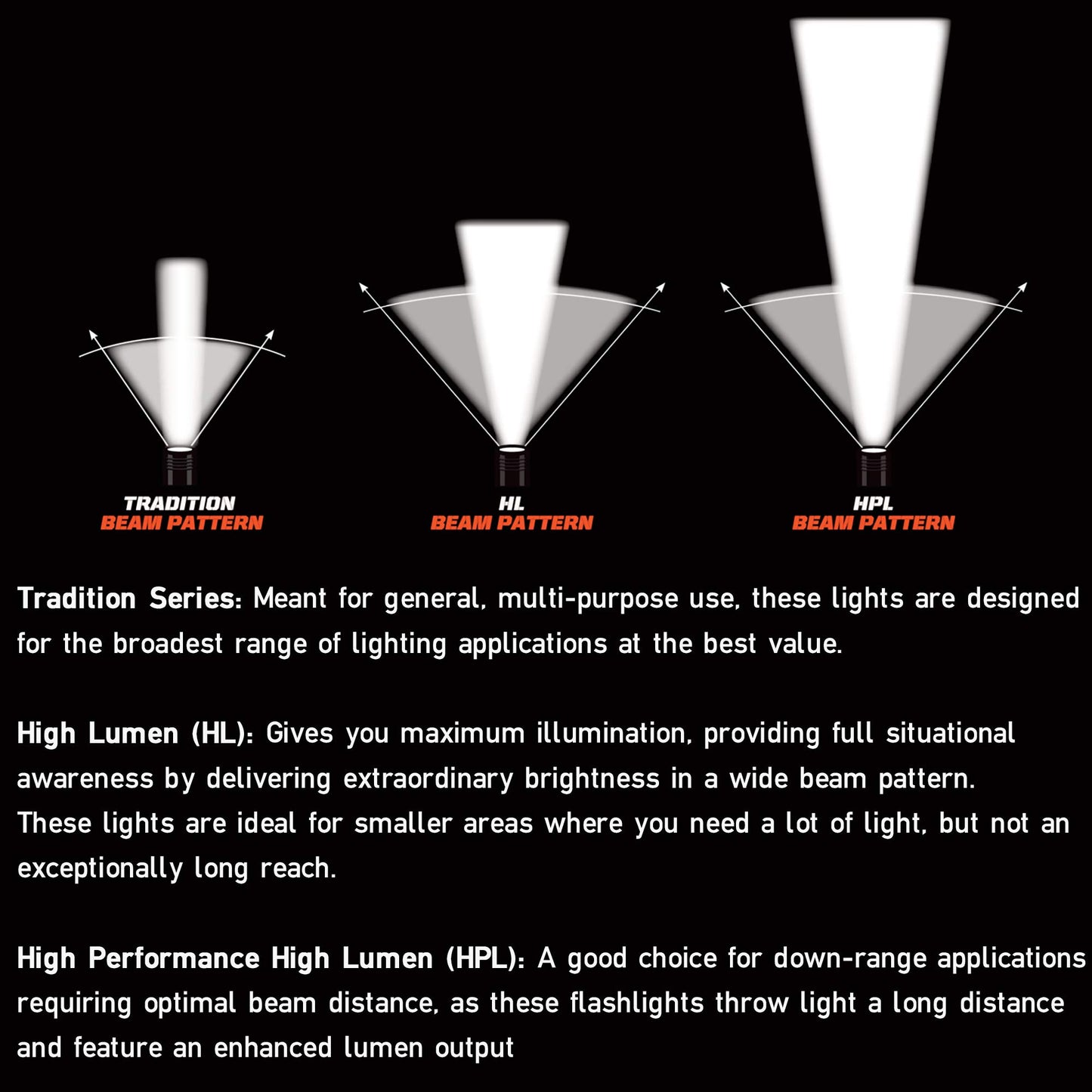 Streamlight 69265 TLR-2 HL Gun Light