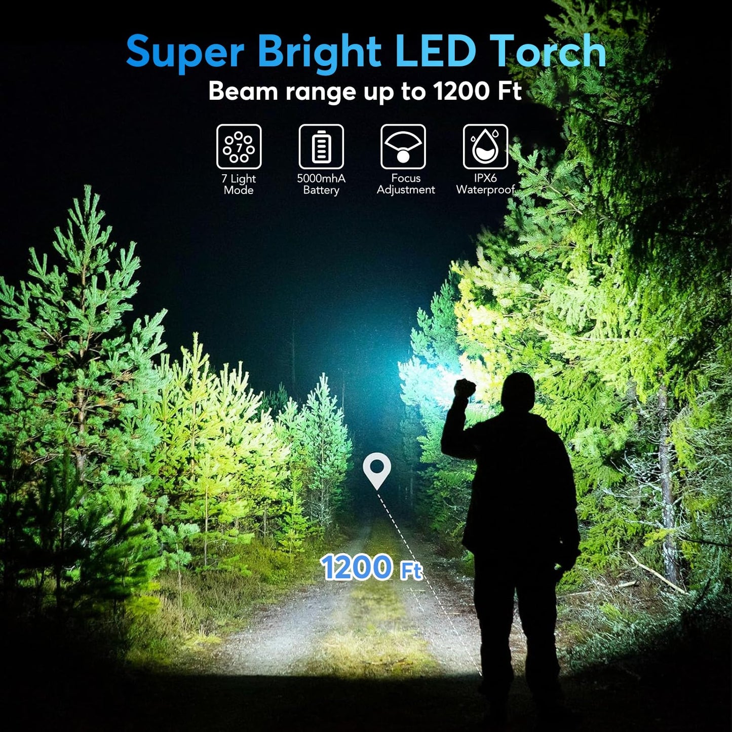 JIJ Flashlight 3 Pack, Rechargeable Flashlights High Lumens, 7 Modes LED Flashlight with IP67 Waterproof, Adjustable Handheld Tactical Flashlight for Camping, Home Emergency, Outdoor