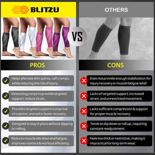 BLITZU Calf Compression Sleeves for Men and Women. Footless Compression Socks Support for Varicose Vein, Nursing, Running. Leg Sleeve Brace for Shin Splints, Pain Relief & Reduces Swelling Black L-XL