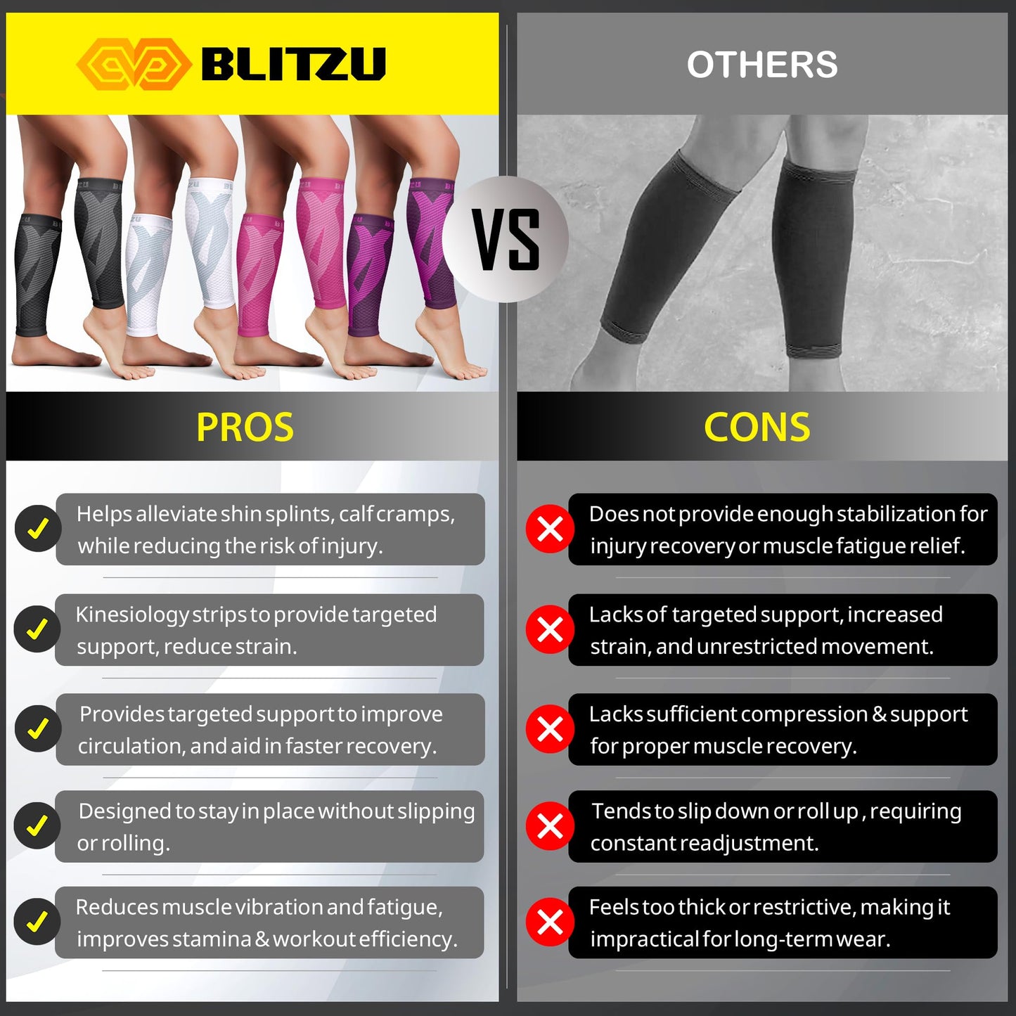 BLITZU Calf Compression Sleeve for Women and Men, Shin Splint Sleeves for Varicose Veins, Nursing, Pregnancy, Running, Footless Compression Socks Support for Calf Muscle Pain Relief Black S-M