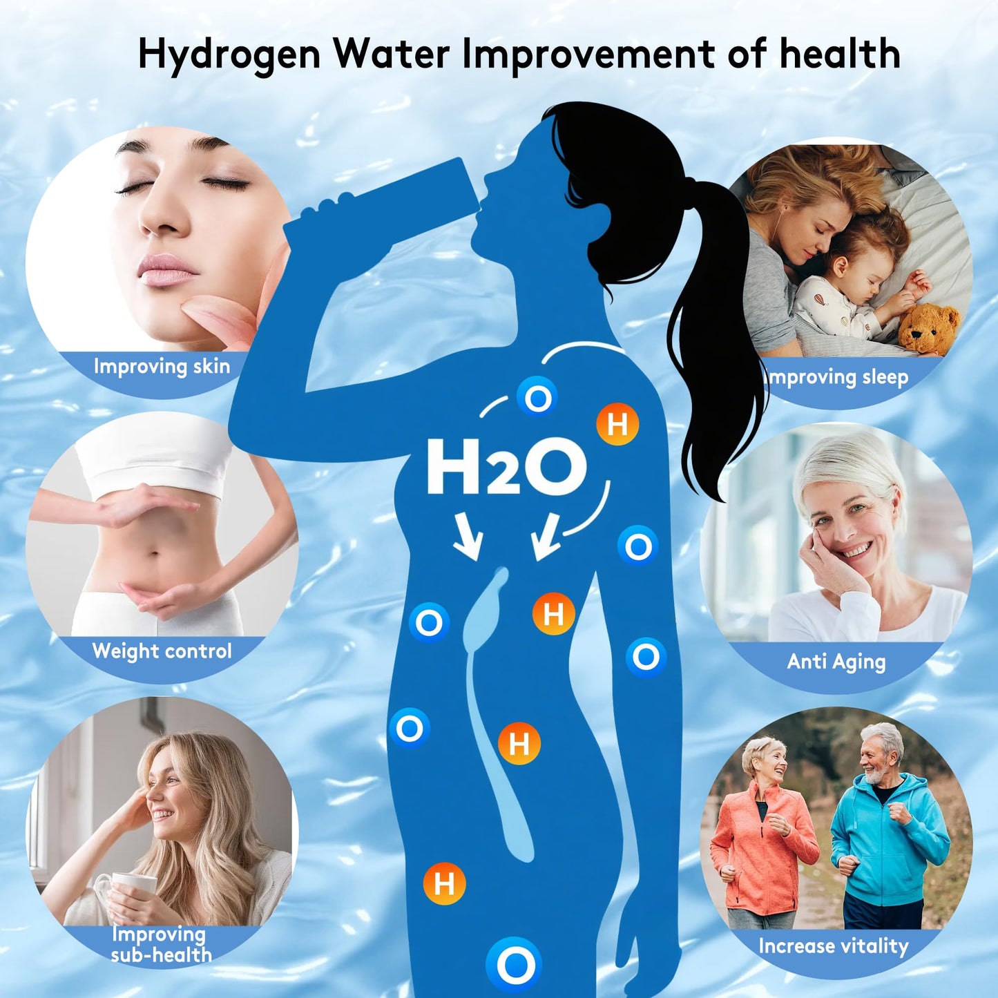 2025 New Hydrogen Water Bottle, 2200PPB in 3Min, SPE PEM Tech, Portable 16OZ, Rechargeable Hydrogen Water Bottle for Travel, Home, Office – Gift for Family & Friends (Light Gray)