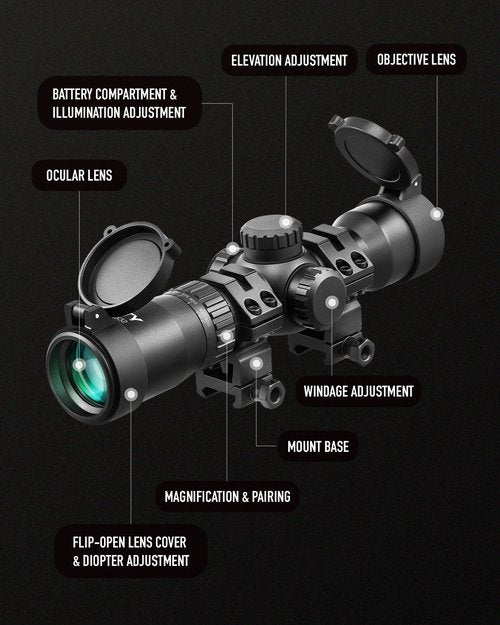 PINTY 1.5-5x32 Crossbow Scope, SFP Optics Scope Crossbow 20-100 Yards Etched Glass Ballistic Reticle, Red Green Illuminated Crossbow Scope for Hunting,with 20mm Scope Rings