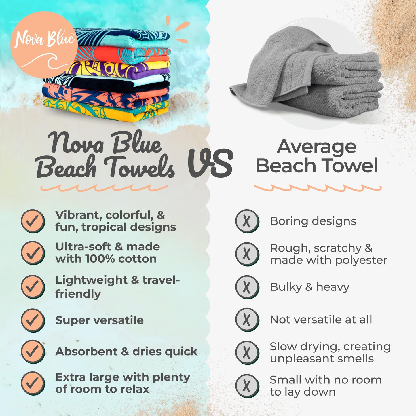 Nova Blue Orca Beach Towel (34 X 63) – Navy & Blue Colorway with Tropical Whale Design Travel Beach Towels Made from 100% Cotton – Vibrant Colorful Blanket Towel – Extra Large
