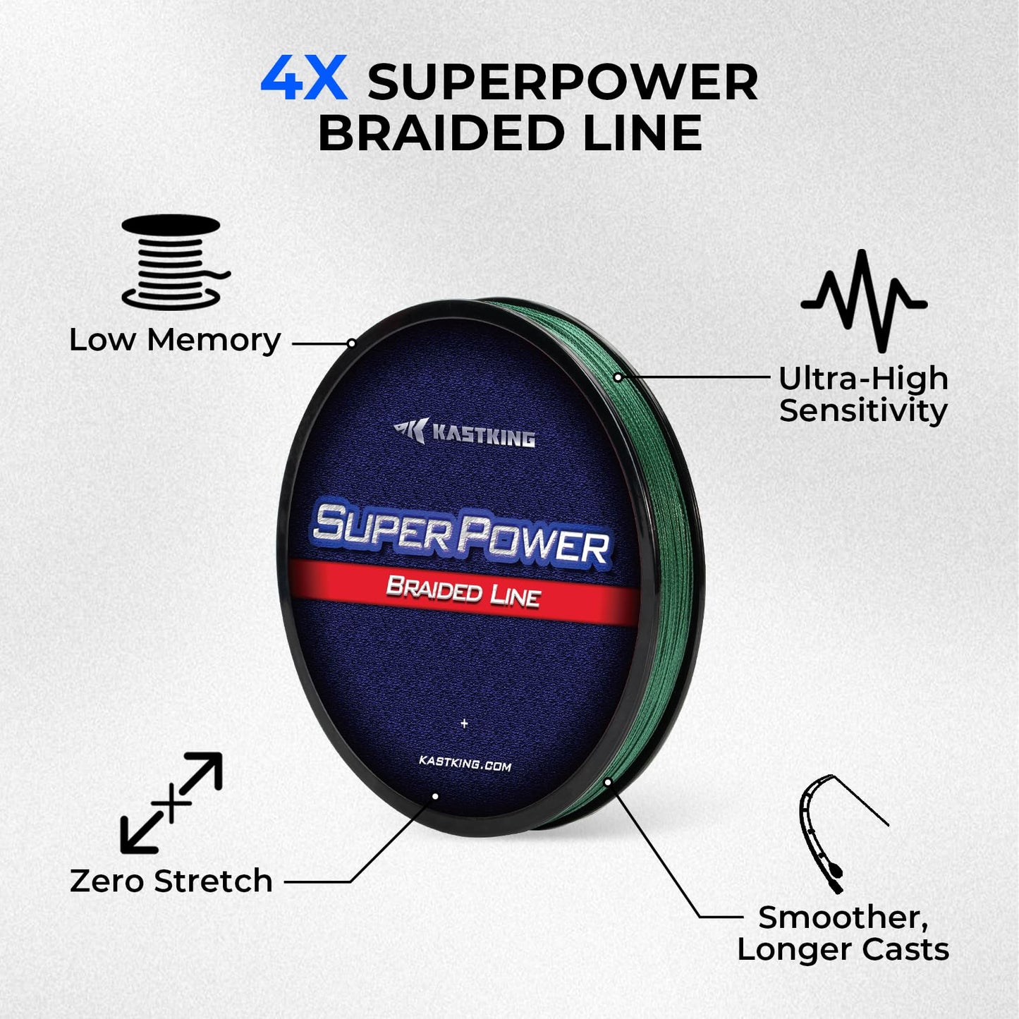 KastKing Superpower Braided Fishing Line Texas Edition - 20lb 4X 200yds with 3.7" Suspending Jerkbait, Minnow Fishing Lure with Ball Bearing Weight Transfer, Ideal for Bass, Walleye & Musky Fishing