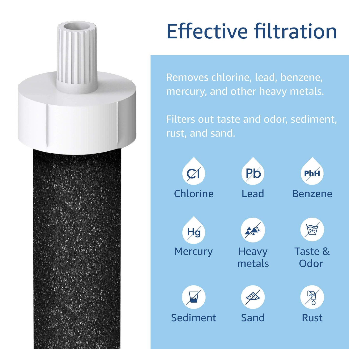 Waterdrop Water Bottle Filter, Replacement for Brita® BB06, Brita® Hard Sided and Stainless Steel Bottle Filter, 10 Count