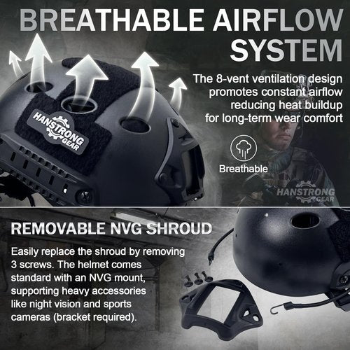 Airsoft Helmet and Mask Tactical Paintball Black PJ Type Fast Helmet with Detachable Adjustable Goggles Airsoft Full Face Masks Protection