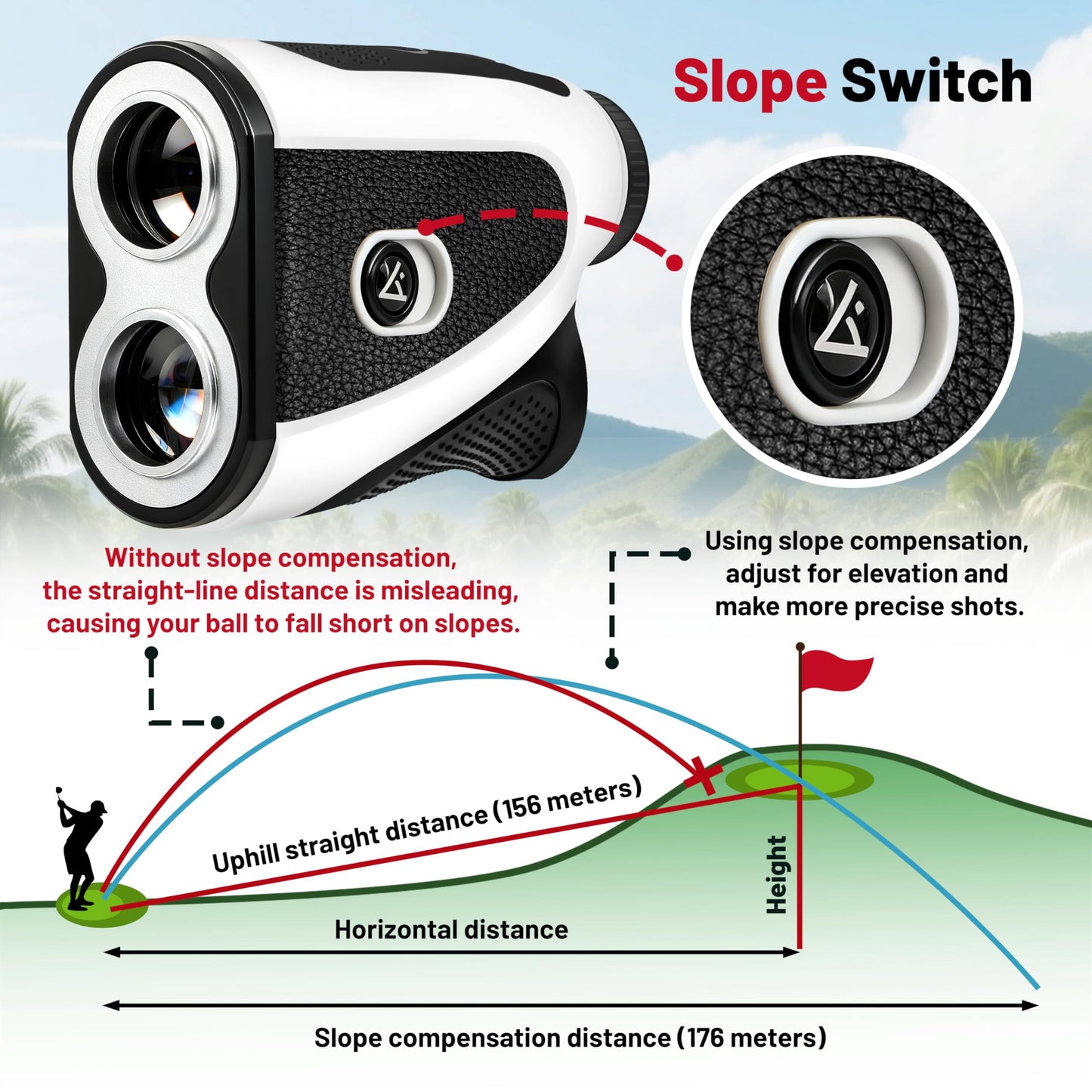 Golf Laser Rangefinder with Slope, 7X Magnification, 1200 Yard Distance Measuring Range Finder with High-Precision Flag Pole Locking Vibration Function Slope Mode Continuous Scan,External Slope Switch