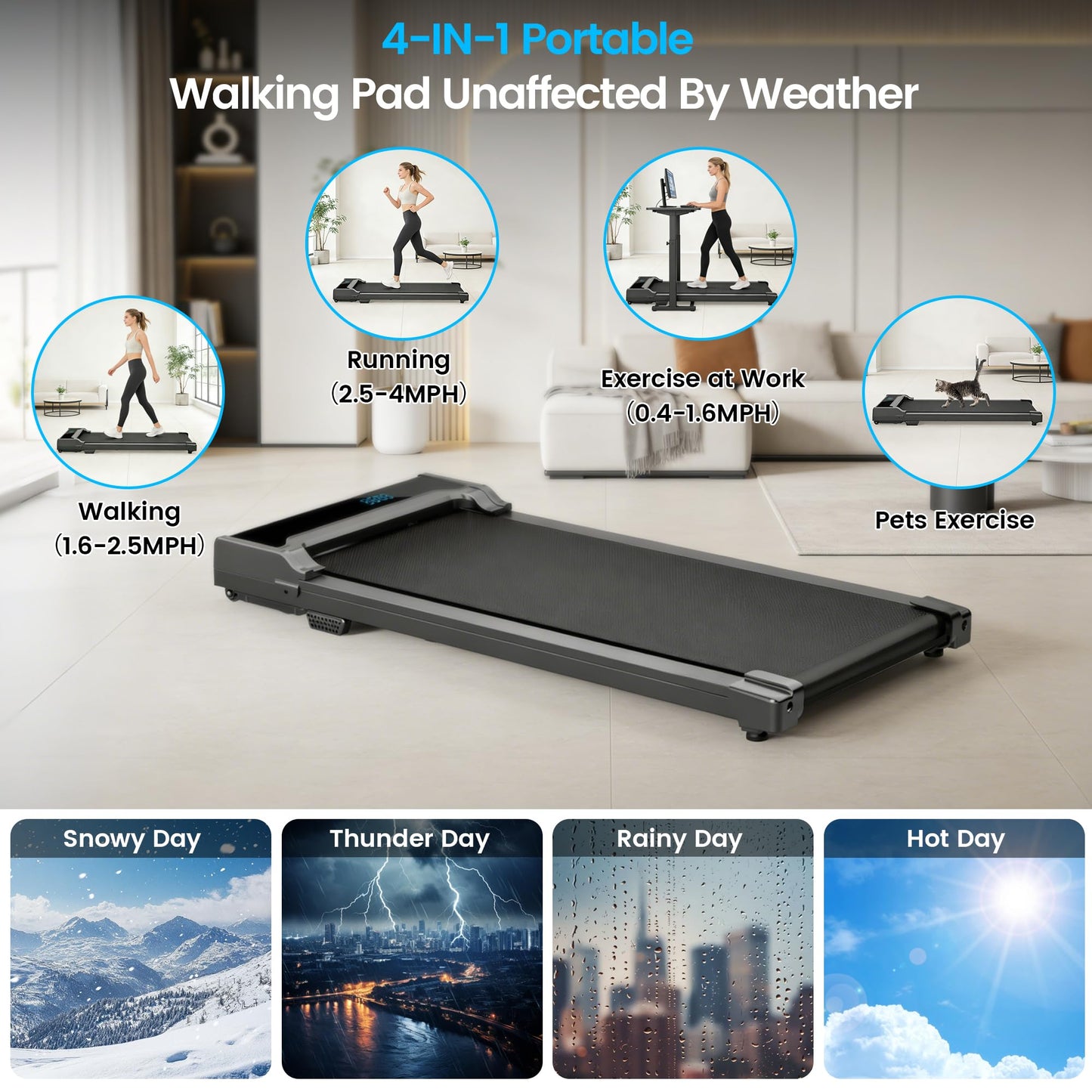 Walking Pad Treadmill for Home - Under Desk Walk Pads with Remote Control Mini Running Portable Electric Machine Adjustable Slim Compact with 0.6-4.0MPH Max up 220 Lbs Modes for Office Small Spaces