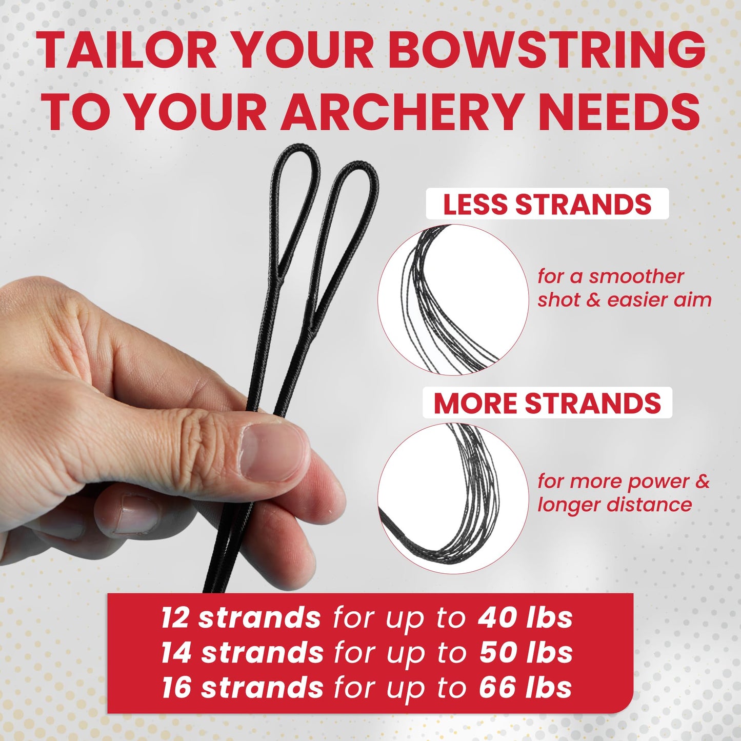 Legend Recurve Bow String - Dacron Bow String Replacement - Traditional Bowstrings - Recurve Bow Archery Accessories - Archery Equipment for Recurve Bows - Bowstring AMO 60 inch - 14 Strands