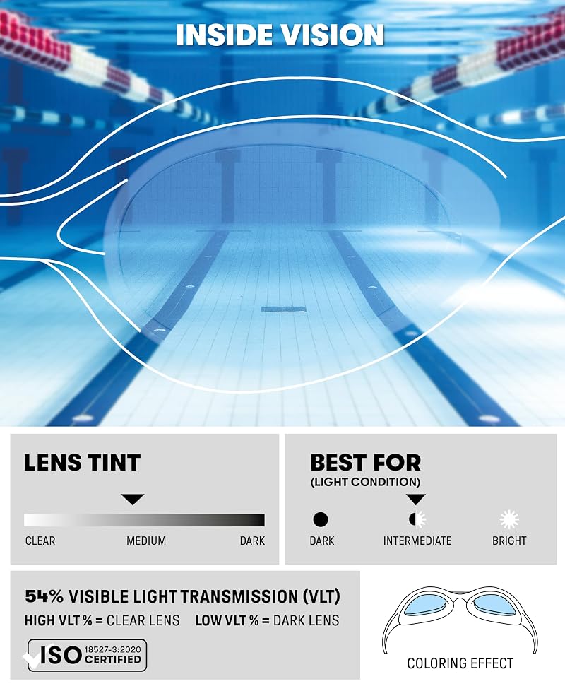 ARENA Lightblue Kids Swim Goggles - Anti-Fog, No Leak, Ages 2-5 Variation: Lightblue/Blue