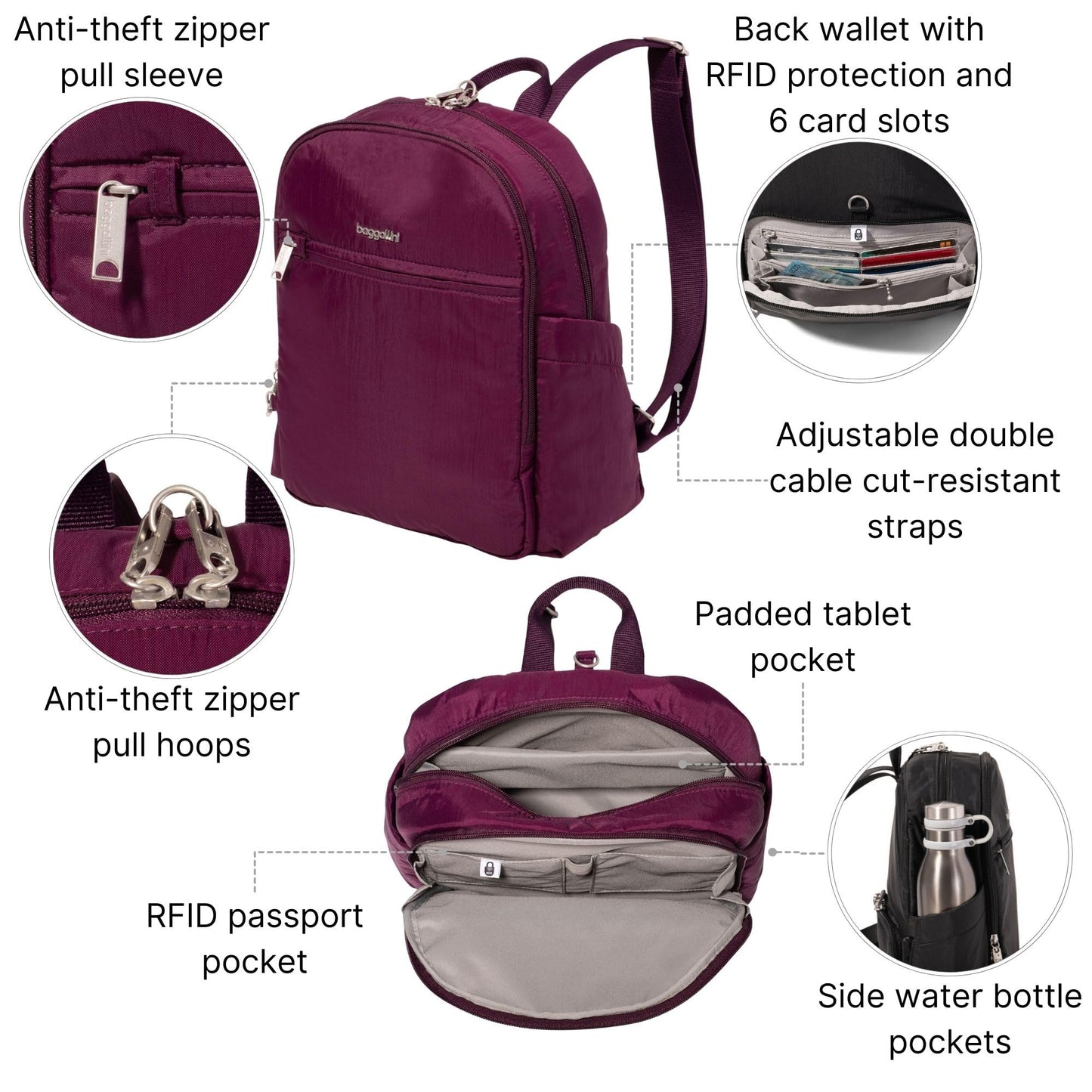 Securtex Anti-Theft Getaway Backpack - 9.4"x13"x5" Travel Safe Bag w/Locking Zippers, Slash-Resistant, RFID