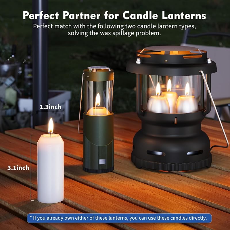 20 Pack 15H Unscented Emergency Candles with Notch-Head - White Pillar Lantern Candles (Variation: 20+Notch-head)