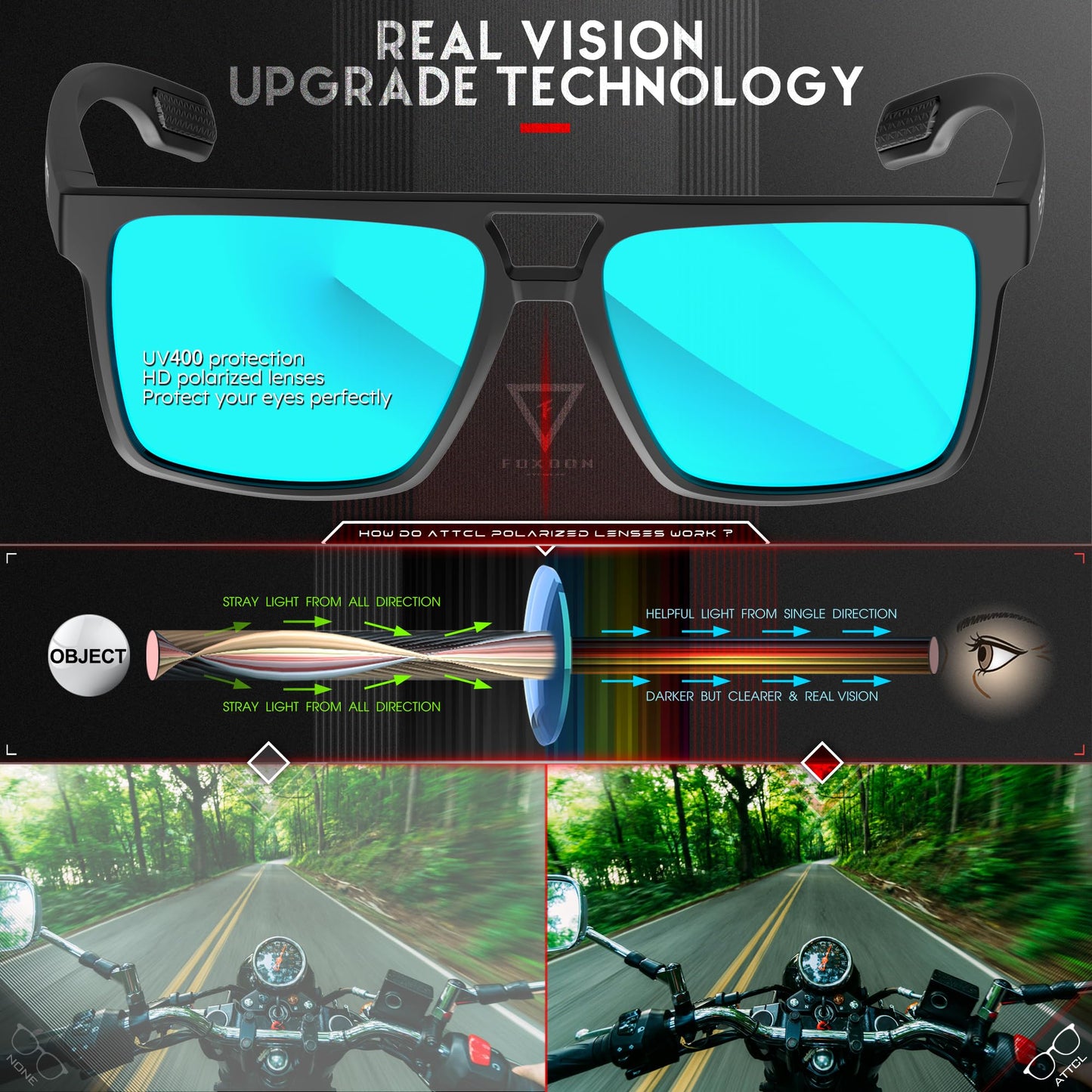 SIPLION Foxdon Driving Polarized Sunglasses Men - Fashion Sports Fishing Square Sunglass UV400 Protection Glare Reducing KB05