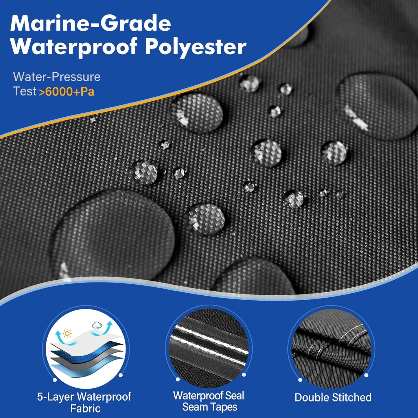 1200D Waterproof Boat Cover - Fits 16' to 18.5' ft Bass, V-Hull, Tri-Hull, Fish & Ski, Runabout Bowrider Boats - Heavy Duty Canvas Black