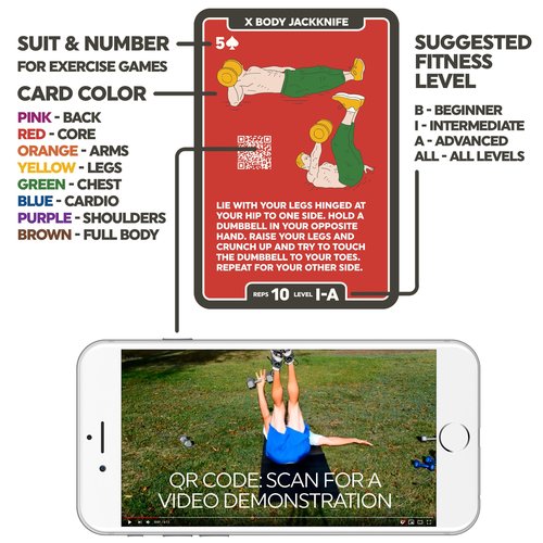 Stack 52 Dumbbell Exercise Cards. Dumbbell Workout Playing Card Game. Video Instructions Included. Perfect for Training with Adjustable Dumbbell Free Weight Sets and Home Gym Fitness. (2019 Mega Pack)