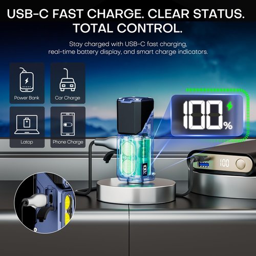LED Headlamp Rechargeable Flashlight,3-in-1 Head Lamp & Bike Light with Motion Sensor,Red Light & Digital Power Display for Adults, Magnetic Base,IPX5 Waterproof Headlamps for Running,Hiking,Camping