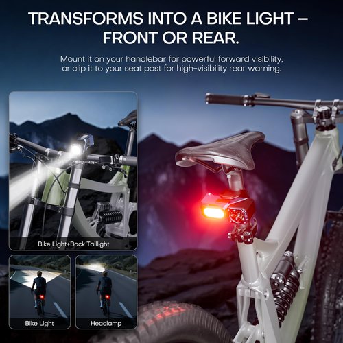LED Headlamp Rechargeable Flashlight,3-in-1 Head Lamp & Bike Light with Motion Sensor,Red Light & Digital Power Display for Adults, Magnetic Base,IPX5 Waterproof Headlamps for Running,Hiking,Camping