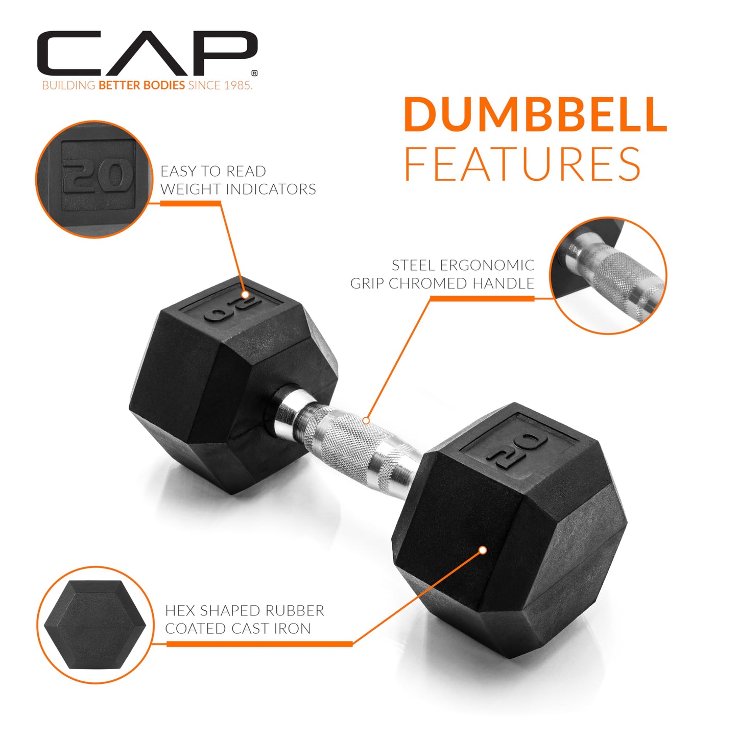 CAP 20 LB Rubber Coated Hex Dumbbell Weight, Rubber Free Weights for Home Gym Strength Training, Chrome Handle, Pair