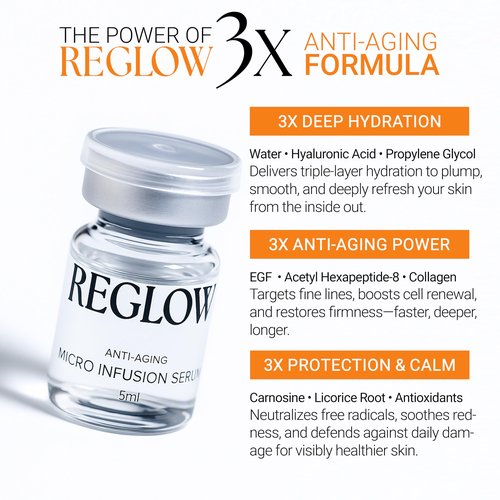 ReGlow Micro Infusion System for Face – 300% Deeper Absorption with 24K Gold Microneedling Tool + Serum (1.5 Months) – Firmer Radiant Skin, at-Home Treatment with Collagen Peptides & Hyaluronic Acid