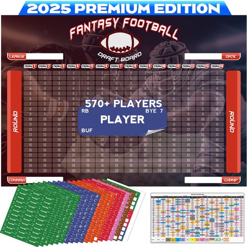 WUSUTE XL Fantasy Football Draft Board 2025-2026 Kit, 550+ Player Labels, 6 x 4 Feet Extra Large Fabric Draft Board(14 Teams 20 Rounds), 2025 Top Rookies, Blank Label, Blank Label, Schedule Grid