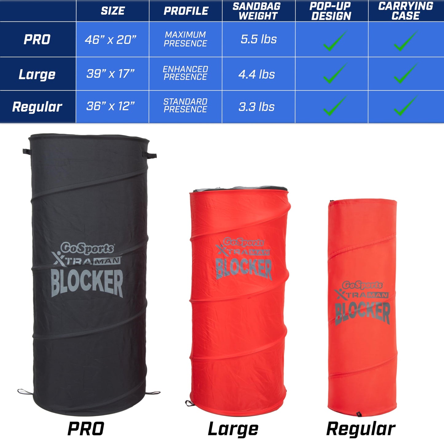 GoSports XTRAMAN Blocker Pop-Up Defenders 3 Pack - Large Size Multi-Sport Blocking Dummy - Training Equipment for Basketball, Football, & Soccer