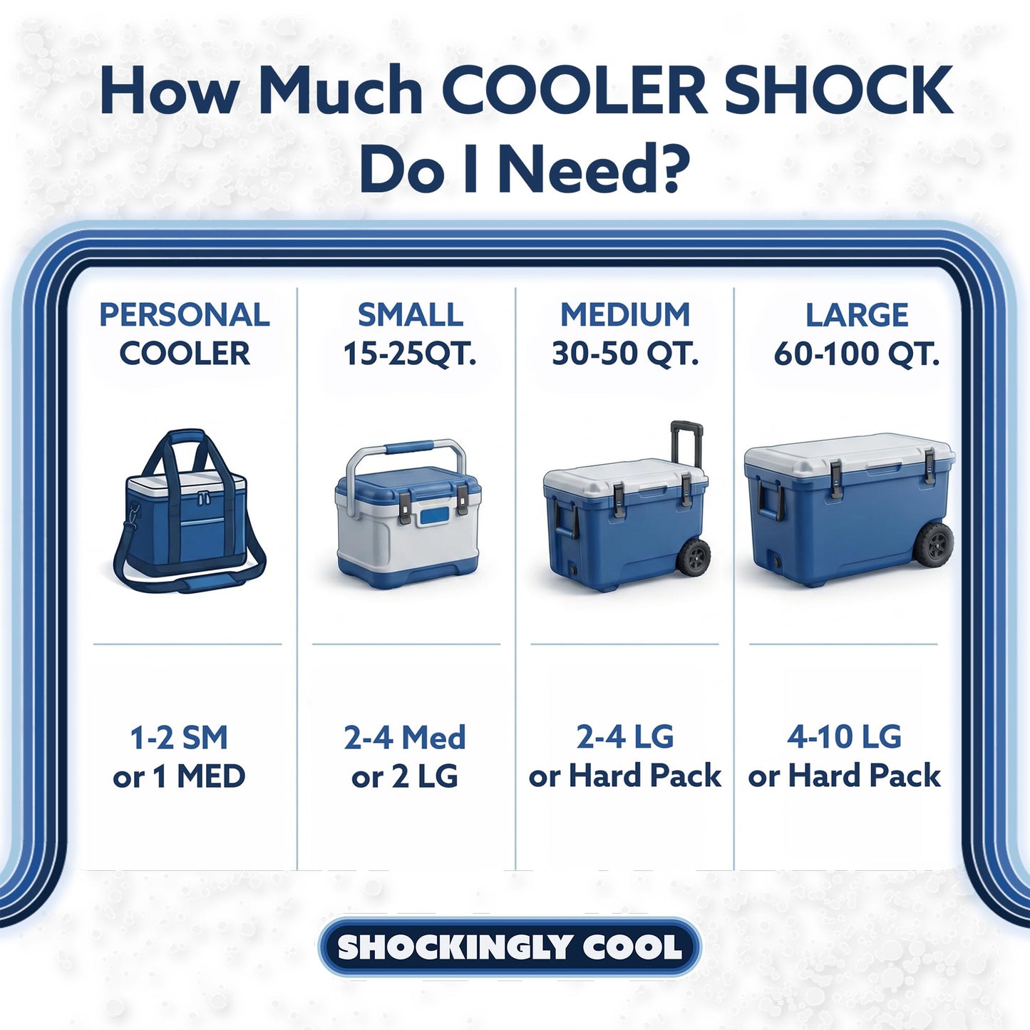 Cooler Shock Reusable Ice Packs for Coolers - 5 Ice Packs for Lunch Bags - Long-Lasting Cold Freezer Packs for Lunch Boxes - Cooler Accessories for School, Beach & Fishing - Camping Gifts