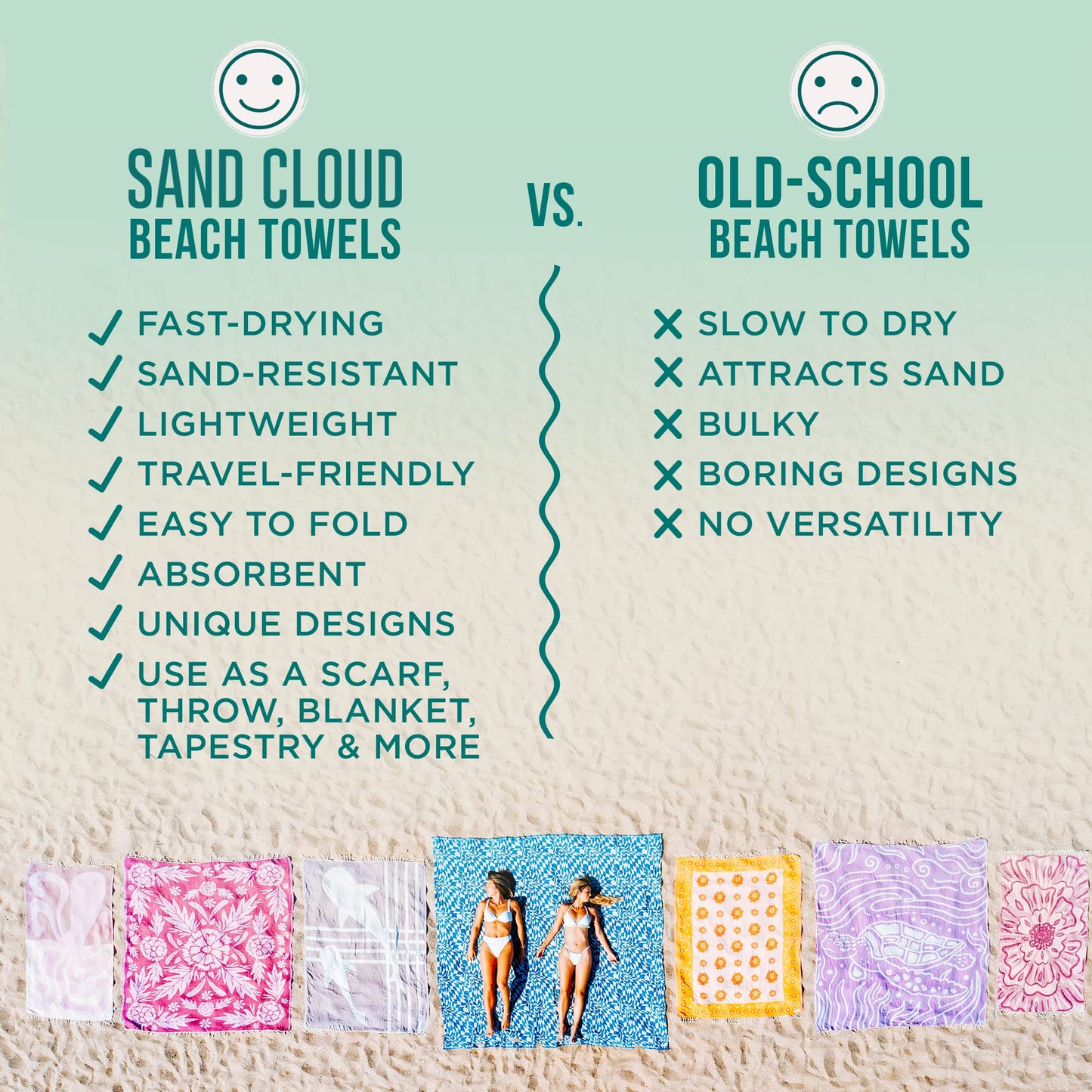 Sand Cloud Turkish Beach Towel - Sand Resistant - 100% Organic Turkish Cotton Yarn - Quick Dry Towel for Beach, Picnic Blanket or Throw - As Seen on Shark Tank - Waves