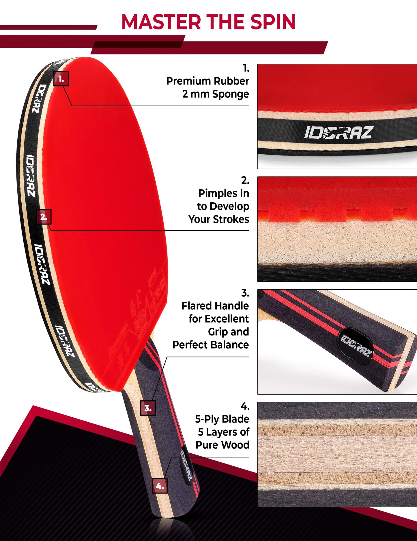 Idoraz Table Tennis Racket Professional Paddle - Ping Pong Racket with Carrying Case - ITTF Approved Rubber for Tournament Play - Best Table Tennis Paddle
