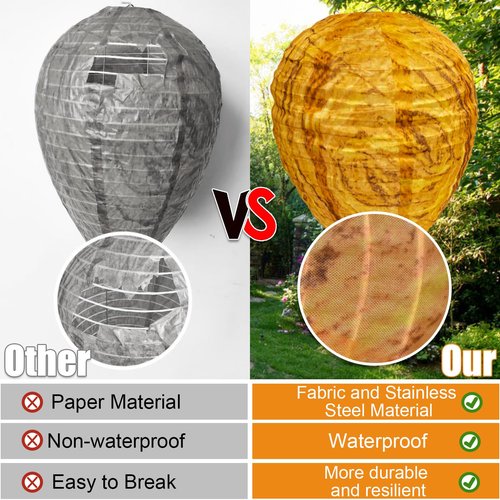 Gardening Waterproof Hanging Nest Decoy Decoration for Patio, Garden, Porch, Deck, Yard - 2 Packs