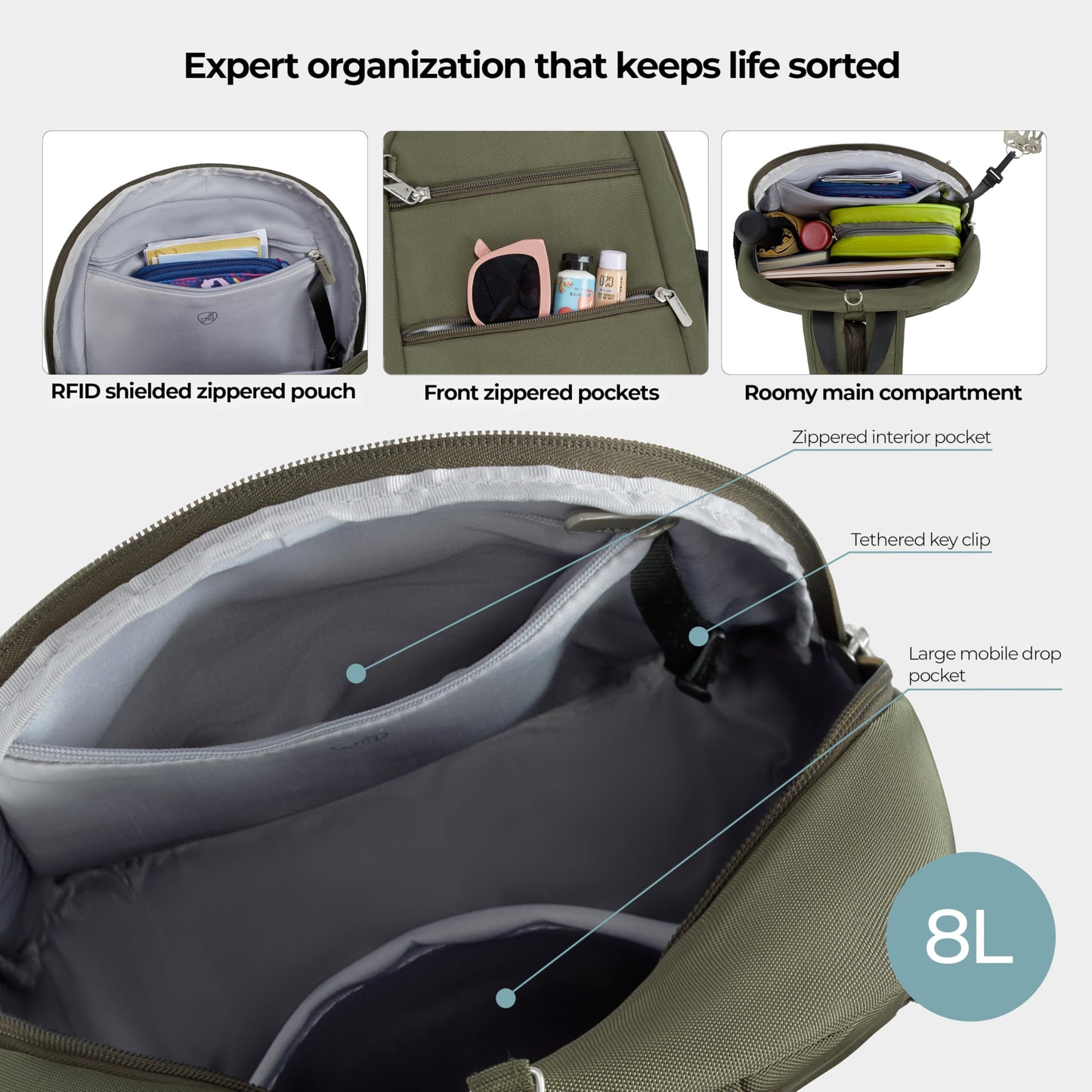 Travelon Anti-Theft Classic Convertible Sling Backpack