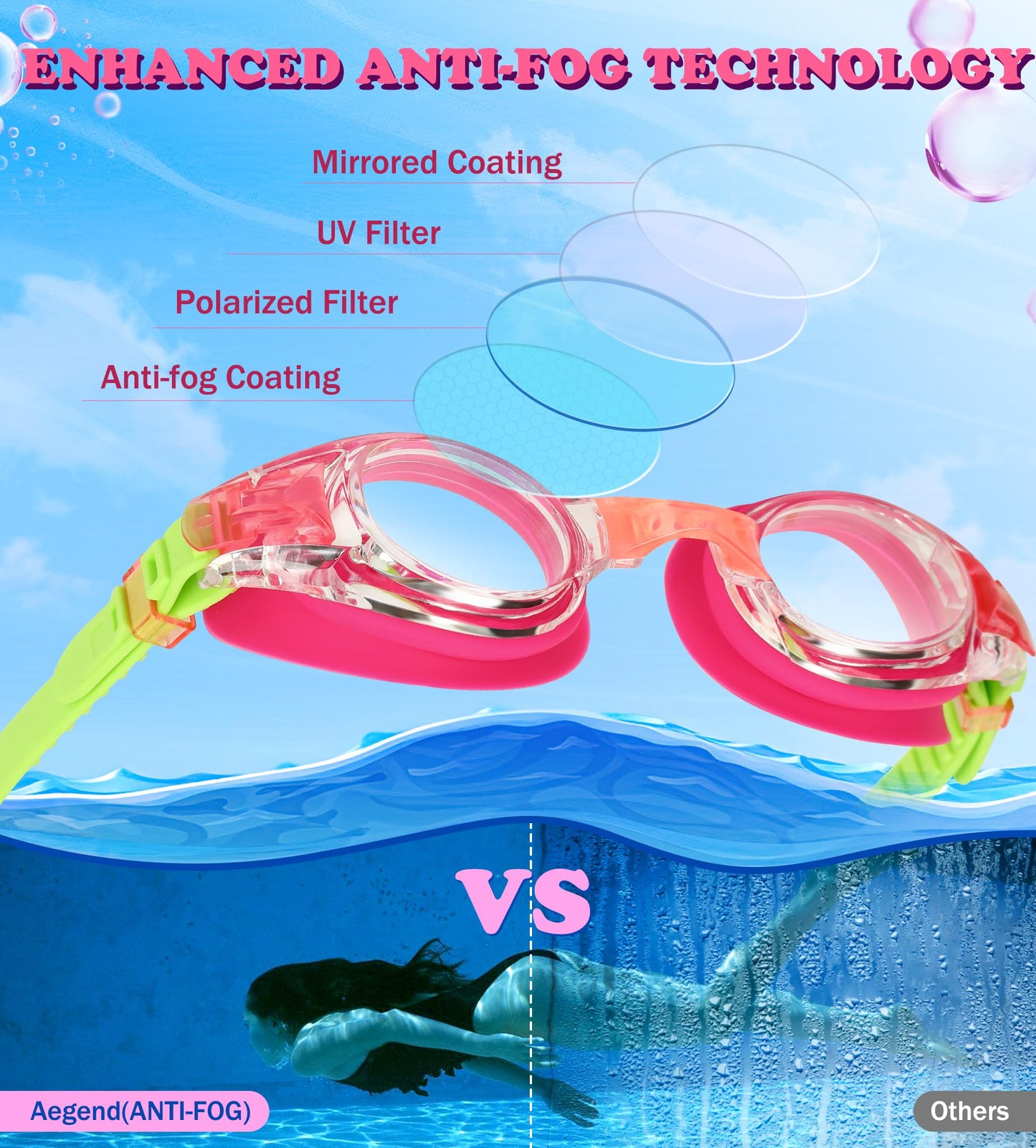 Aegend 2 Pack Kids Goggles, Swimming Goggles for Kids Age 4-16 Boys and Girls Youth, Anti-Fog Pool Goggles, Red & Light Purple