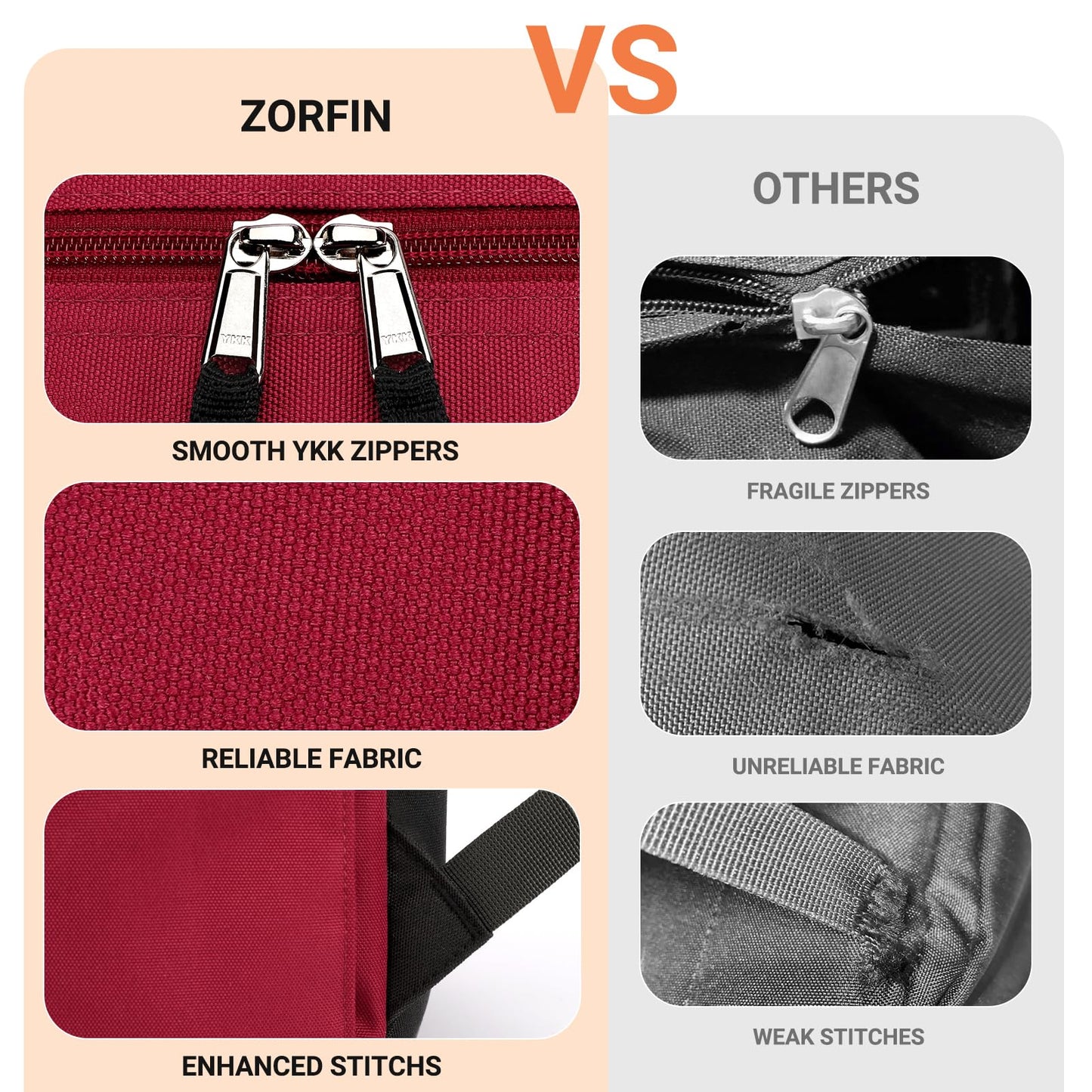 ZORFIN Black Backpack for School Work Travel: Water Resistant Backpacks for Men and Women - Lightweight Bookbag for Girls and Boys