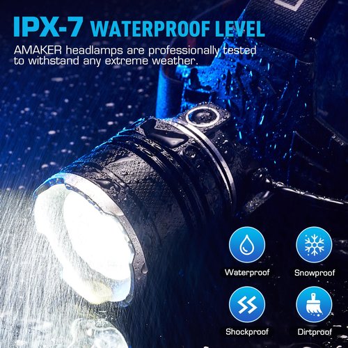 AMAKER LED Rechargeable Headlamp, Super Bright with 5 Modes & IPX7 Level Waterproof USB Rechargeable Zoom Headlight, 90° Adjustable for Outdoor Camping, Running, Cycling, Climbing