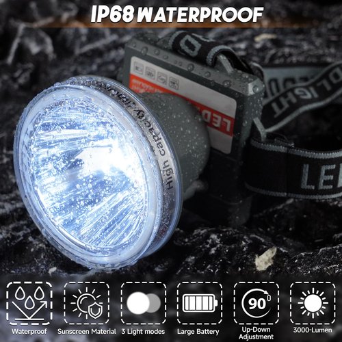Senduzll Headlamp Rechargeable, 5000 High Lumen Super Bright Head lamp for Adult with 3 Mode, Waterproof, Digital Display, Adjustable, Battery Powered for Outdoor Camping, Fishing, Hunting, Running