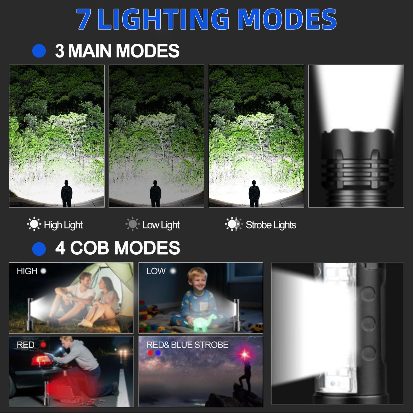 2 Pack Rechargeable Flashlights High Lumens, 7 Modes LED Flashlight Rechargeable, Super Bright Flashlight Powerful, IPX6 Waterproof, Adjustable Tactical Flashlights for Home Emergencies Camping