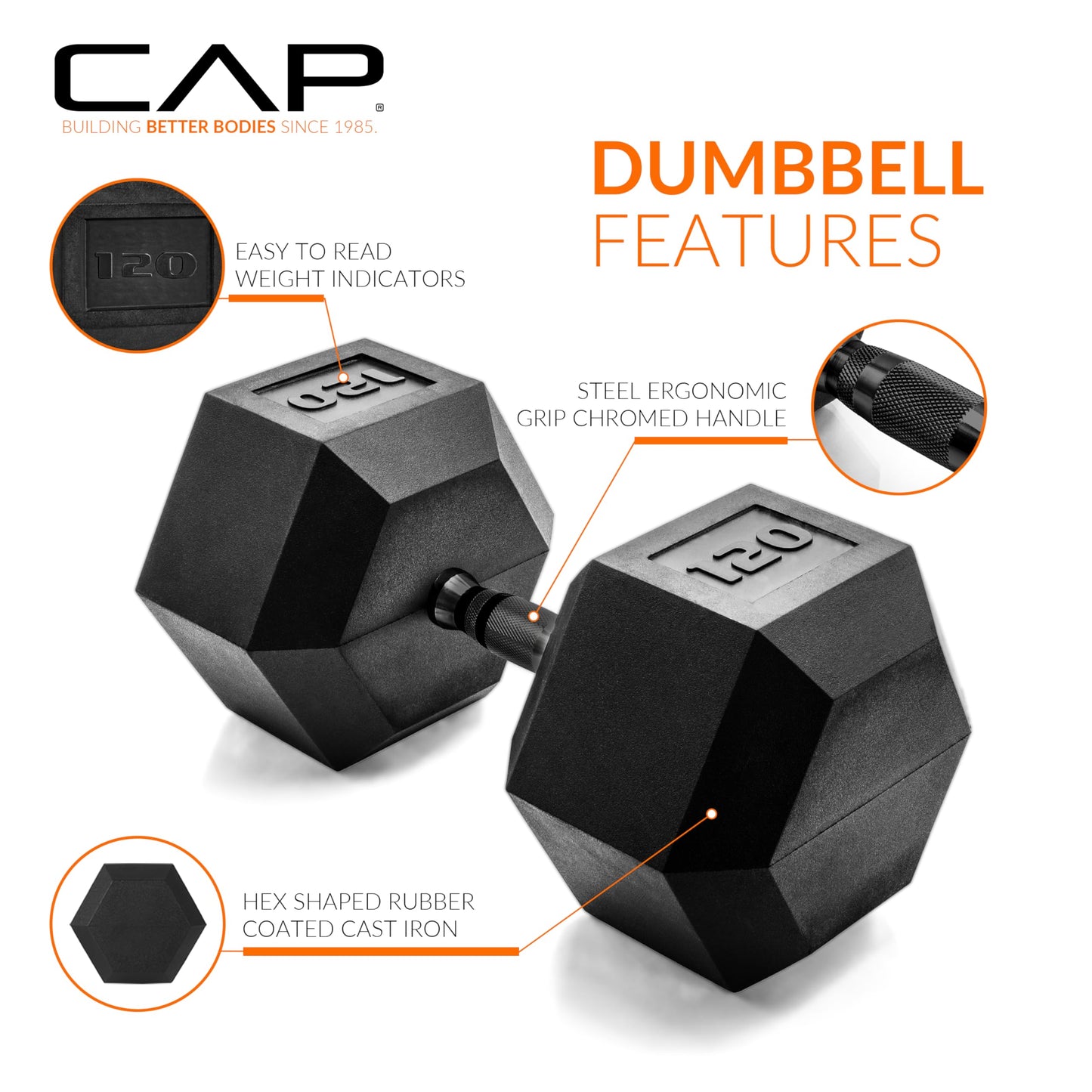 CAP Barbell 120 LB Coated Hex Dumbbell Weight with Black Handle