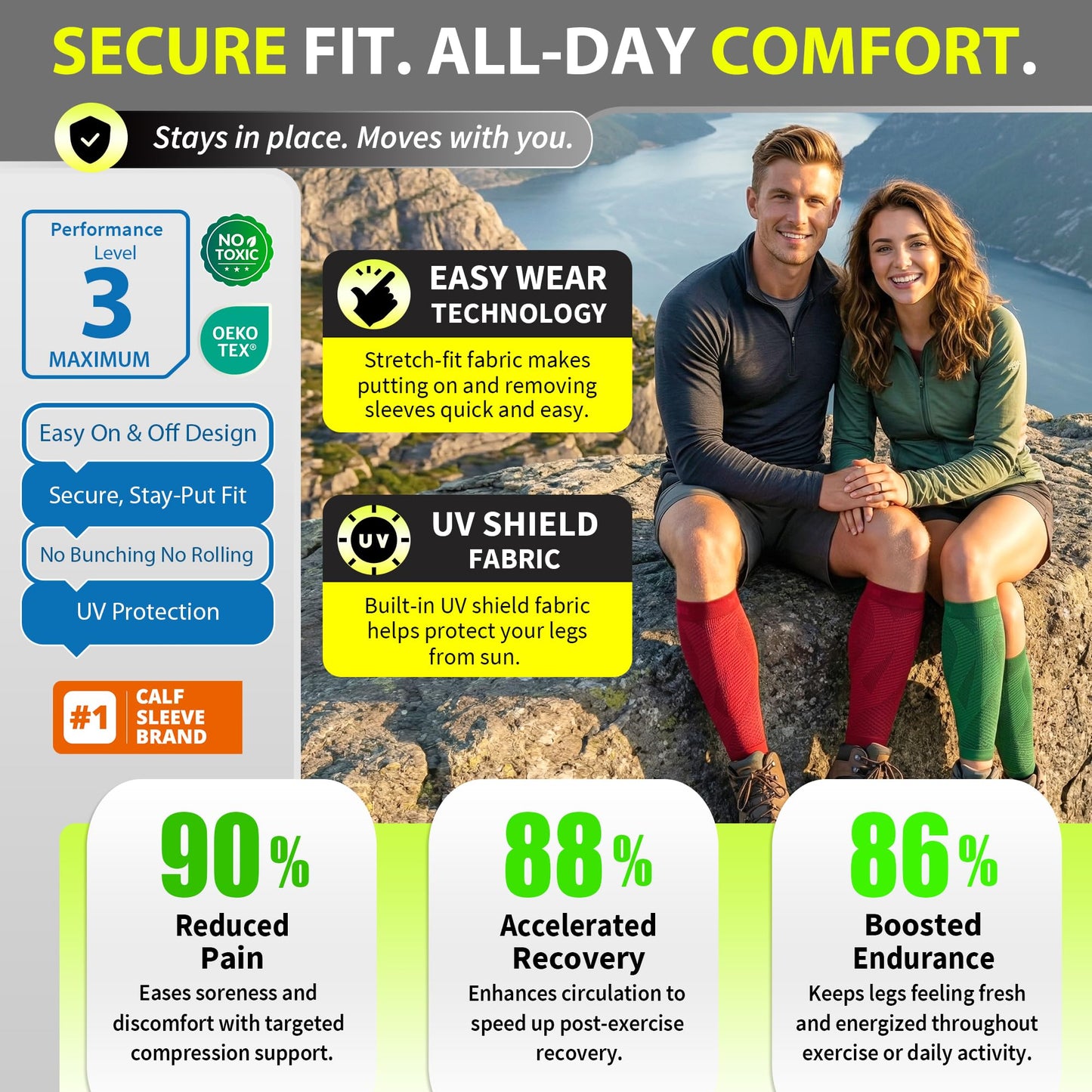 BLITZU Calf Compression Sleeves for Men and Women. Footless Compression Socks Support for Varicose Vein, Nursing, Running. Leg Sleeve Brace for Shin Splints, Pain Relief & Reduces Swelling Green S-M