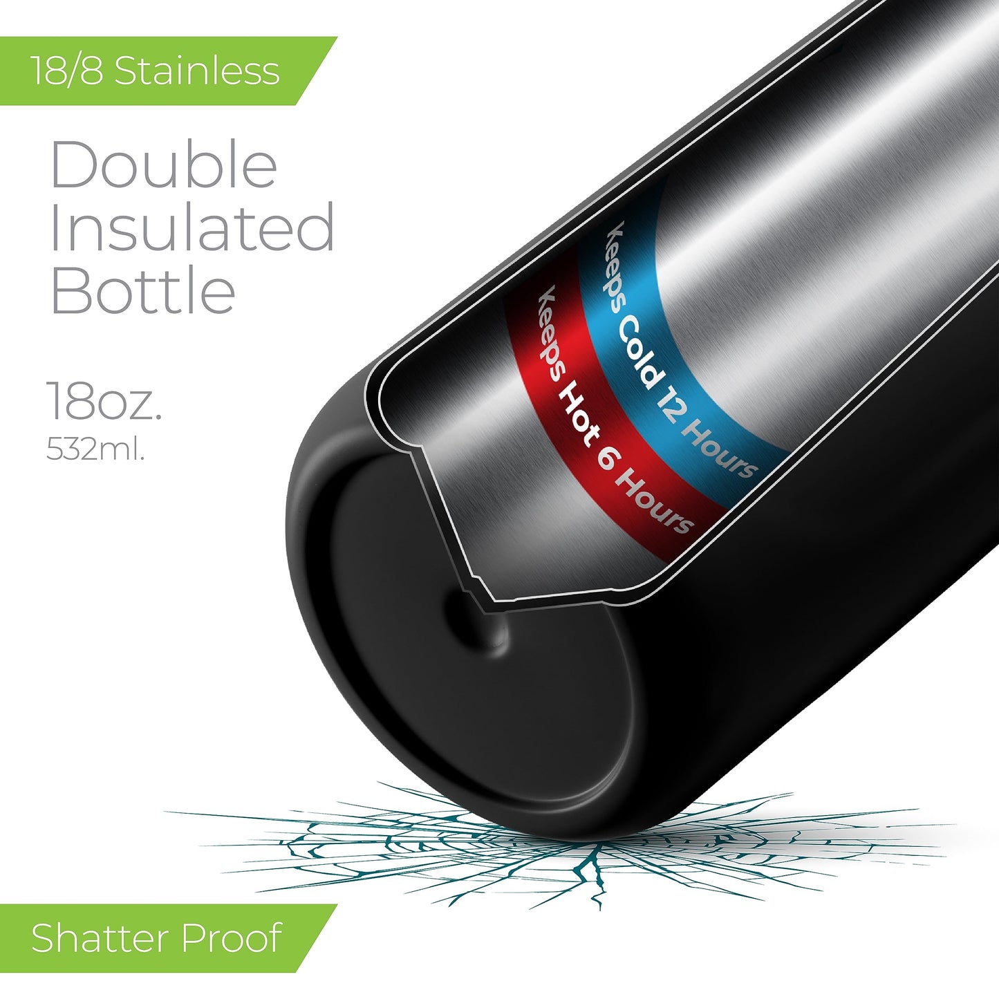 SipX™ 18 oz Premium Stainless Steel Water Bottle with Straw Lid – Triple Insulated Water Bottle, Leakproof, BPA-Free – Slim, Durable Bottle for School, Gym, Office – Black