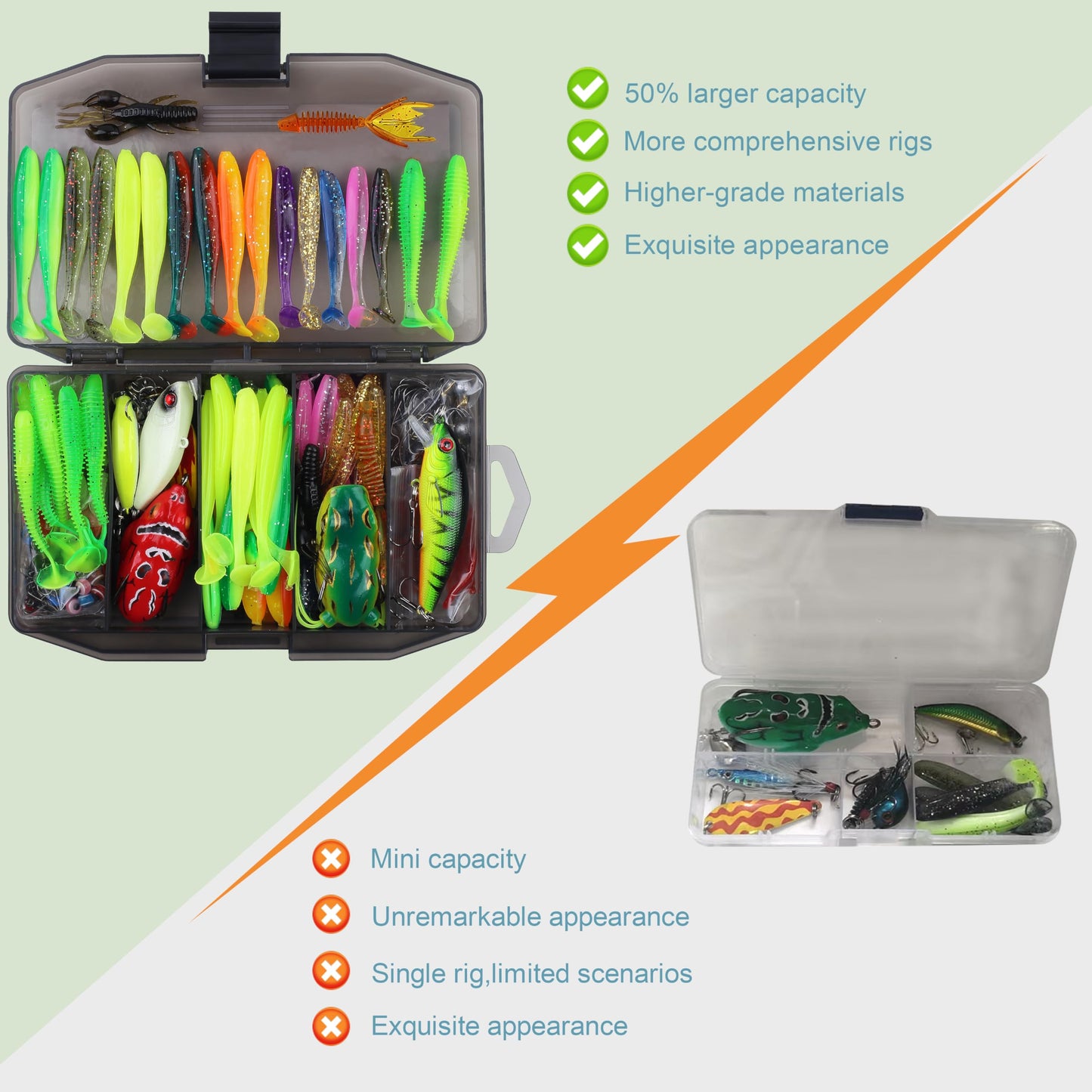 Tbbure 220 Pcs Fishing Lures Equipment Tackle Gear Box for Bass, Fish Kit with Soft Lures,Hooks, Accessories Tools,Frog,Worms,Plastic Bait, Swimbait,Crappie Jigs,Crankbaits, Gifts for Men
