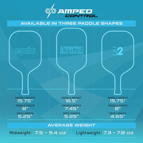 Selkirk Sport Amped Control Pickleball Paddle | Assembled in The USA | Next-Gen FiberFlex+ Face & Ultra Durable Spin Coating | 16mm X5 Core for Unrivaled Precision & Control | Epic Lightweight Blue