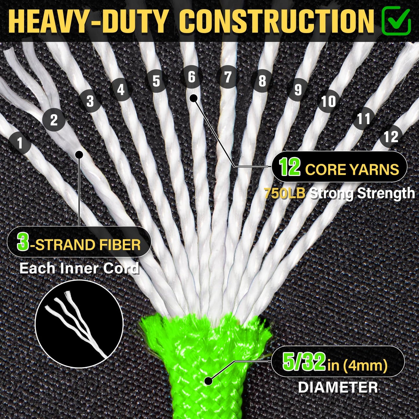 TRIBERION Paracord Rope 750 lb - 1000ft 5/32" Parachute Cord 4MM 12-Strand para Cord - Heavy Duty Spool String for Survival,Camping Gear, Survival Bracelet, Clothesline - Neon Green