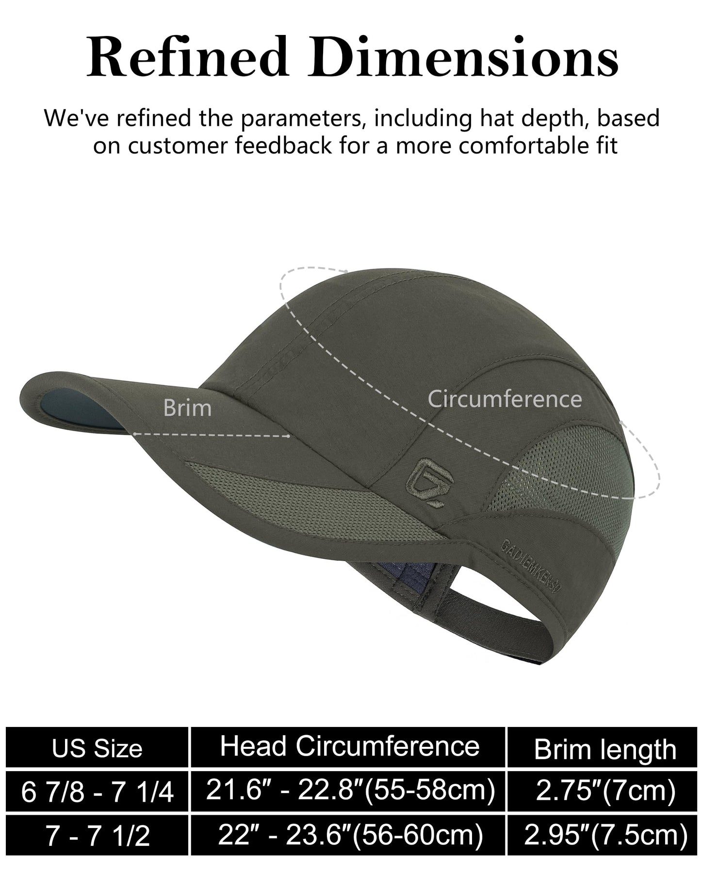 GADIEMKENSD Outdoor Running Hat Men's Cooling UPF50+ Womens Baseball Cap Sport Mesh Sun Hat Trucker Dad Hats Quick Dry Breathable Unstructured for Summer Camping Fishing Hiking Improved Blue L