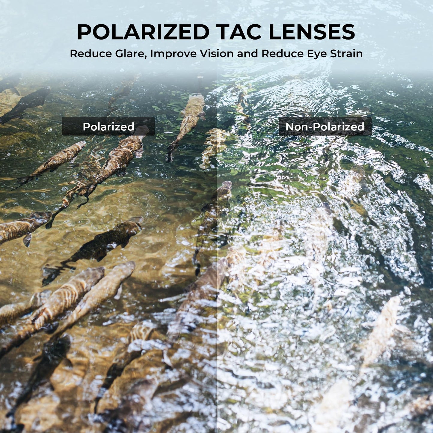 KastKing Merced Floating Polarized Sports Sunglasses for Men and Women