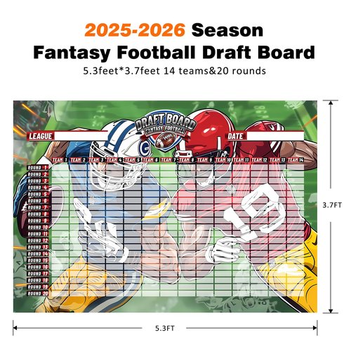 Fantasy Football Draft Board 2025-2026 Season - Extra Large 5.3 x 3.7 Feet Fantasy Football Draft Kit - 14 Teams 20 Rounds Include Top Rookies, Blank Lables, Schedule Grid