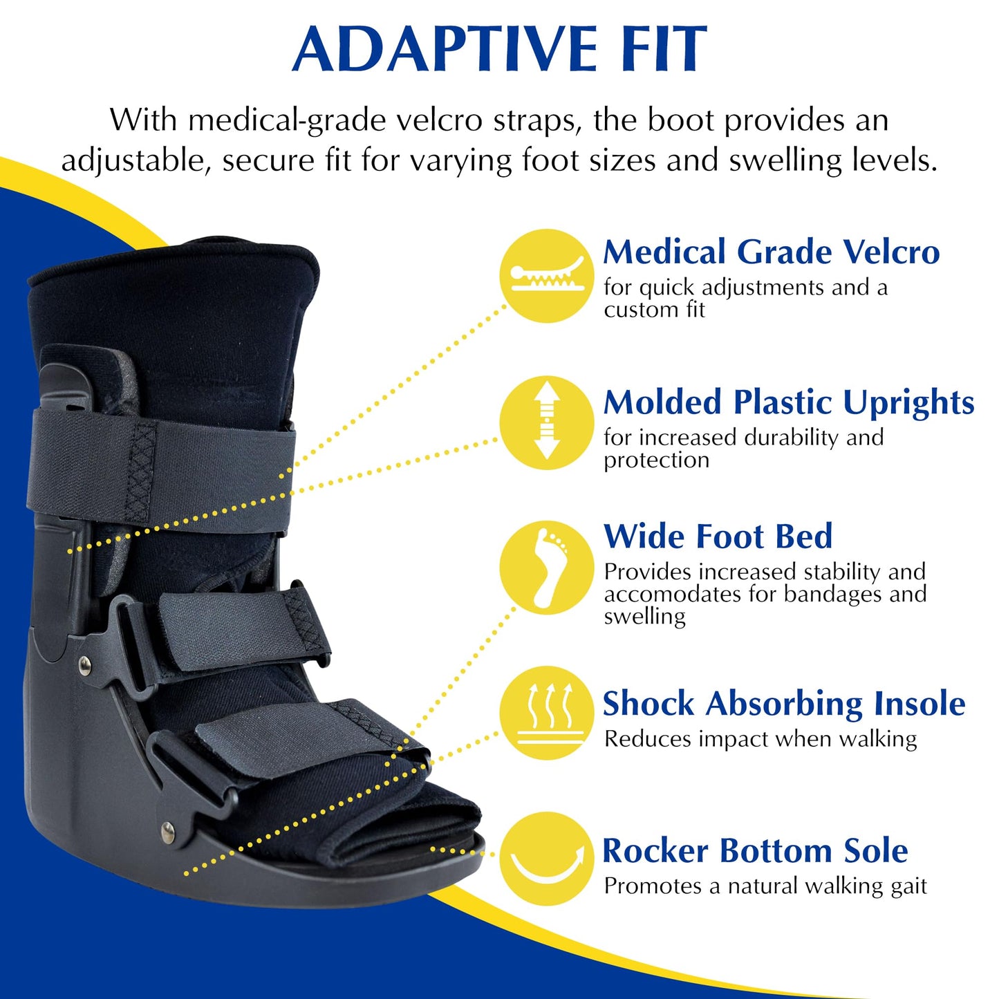 Brace Direct CAM Walker Fracture Boot Short - Lightweight Walking Boot for Foot & Ankle Injuries, Sprains & Stress Fractures - Doctor-Recommended (Men’s 11–12.5 / Women’s 12–13.5)