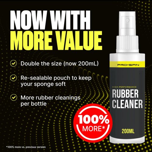 PRO SPIN Table Tennis Rubber Cleaning Kit - Ping Pong Paddle Cleaner | 200ml Rubber Cleaner & Sponge Included | Eliminate Dirt & Dust | Optimal Spin & Control | Preserve Rubber & Restore Tackiness