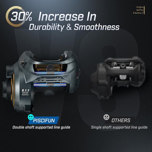 Piscifun Alijoz 300 Baitcaster Fishing Reel, Aluminum Frame Baitcasting Reel, 33Lbs Max Drag, 8.1:1 Gear Ratio, Freshwater & Saltwater Low Profile Casting Reel for Musky for Musky (Right Handed)