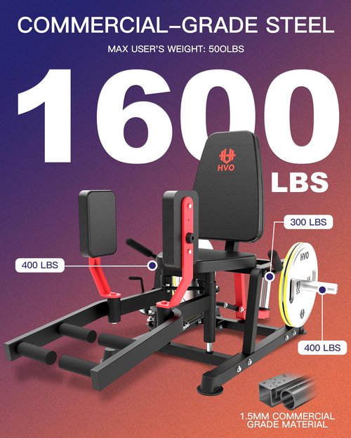HVO Hip Abductor Machine: Abductor Adductor Machine-Inner and Outer Thigh Machine Hip Adduction Abduction Machine