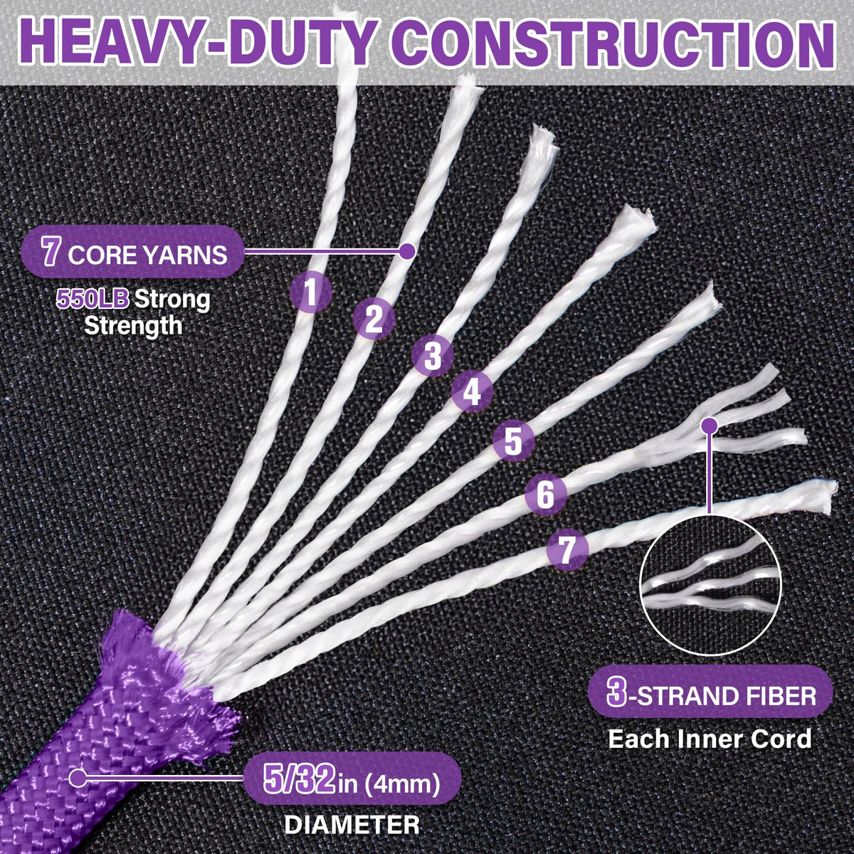 Paracord Rope 550 lb - 500ft 5/32" Parachute Cord 4MM 7-Strand para Cord - Heavy Duty Spool String for Survival,Camping Gear, Survival Bracelet, Clothesline - Purple
